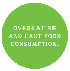 Overeating and fast food consumption